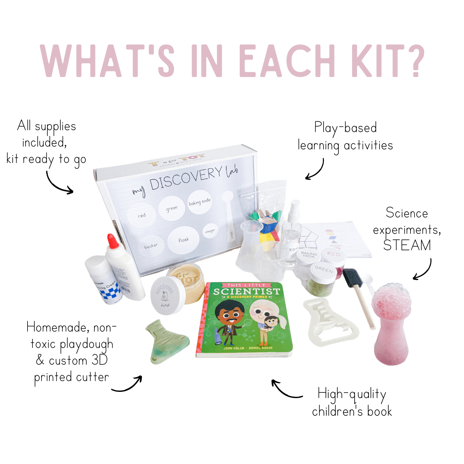 What is in a T is for Tot Kit?
